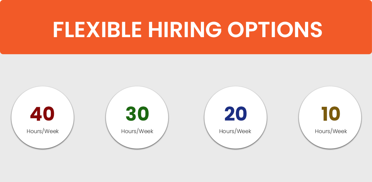 Flexible Hiring Options